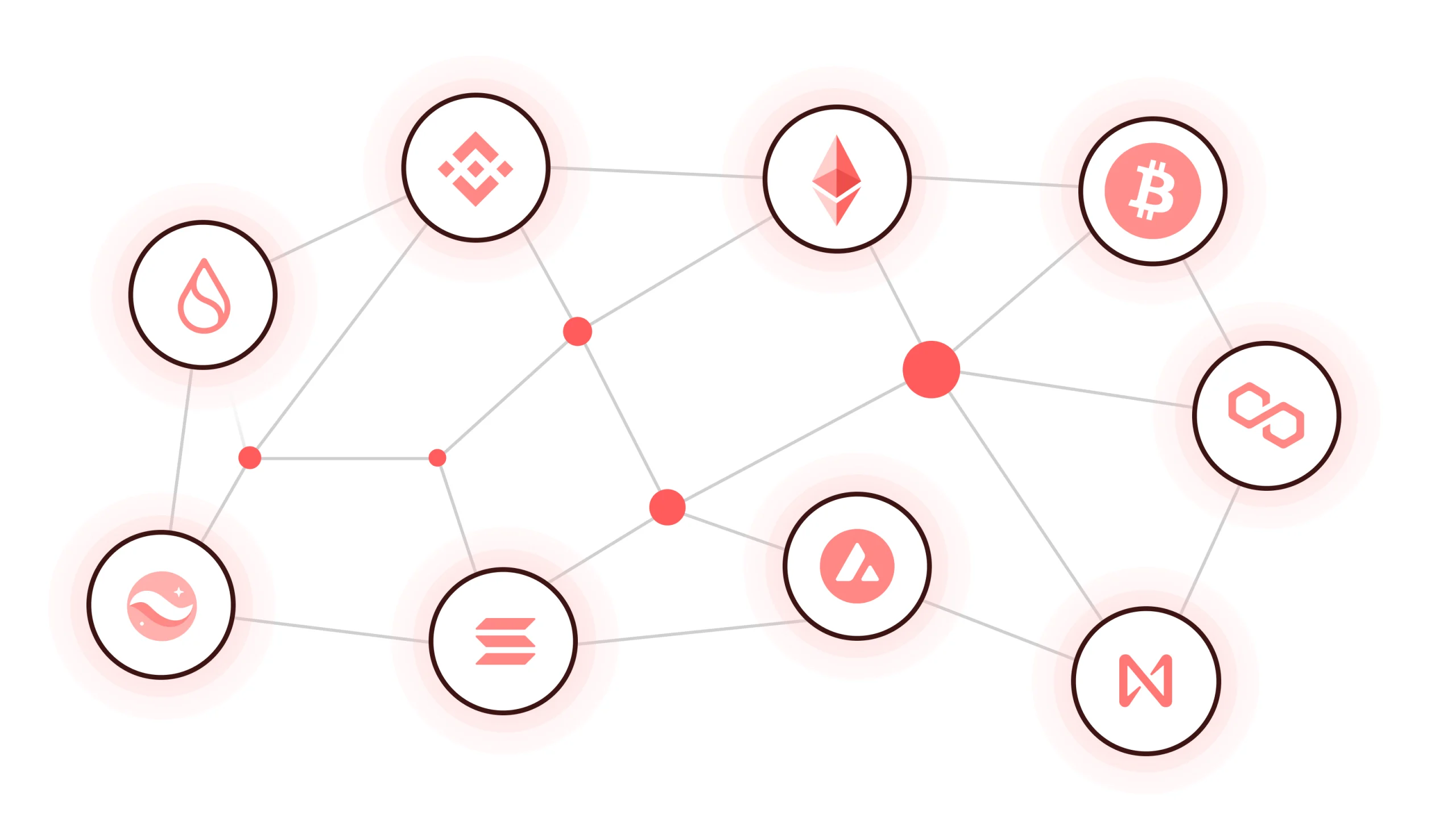 Cross-chain bridges act as intermediaries between blockchains, facilitating the secure transfer of assets and data.