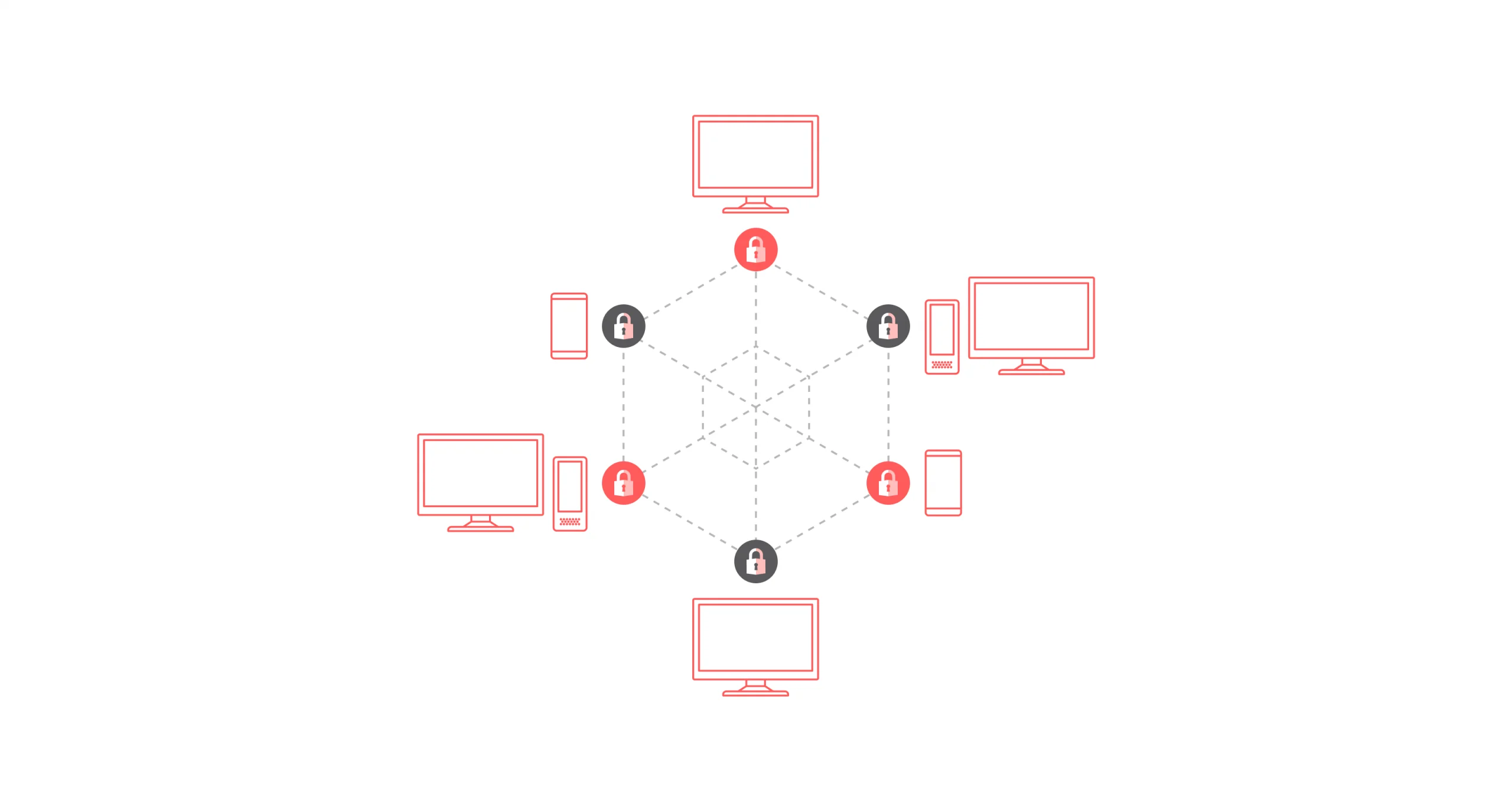 Private blockchains create a secure, permissioned network specifically designed for businesses.