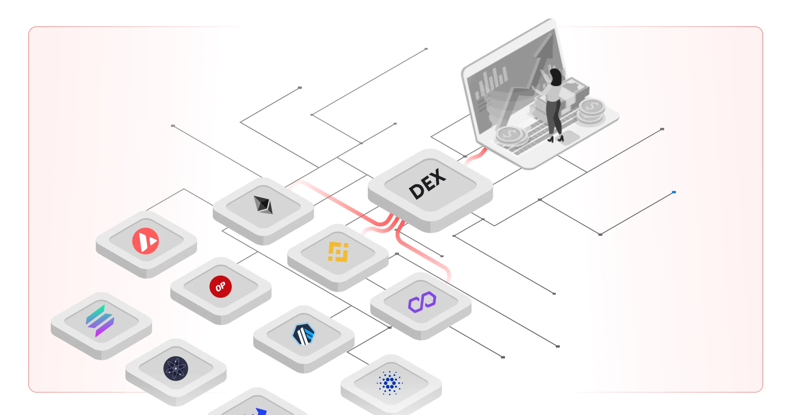 Building a decentralized exchange is a multi-faceted and demanding task.